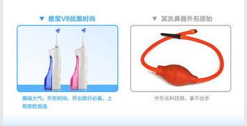 洗鼻器使用视频成人,轻松掌握成人鼻腔清洁技巧